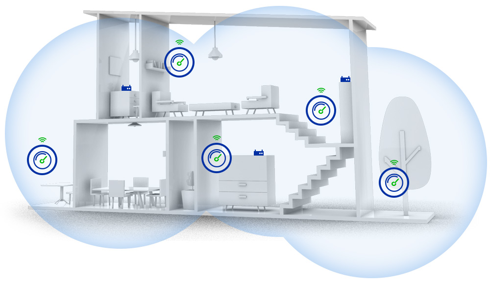 Mesh-wifi in de hele woning